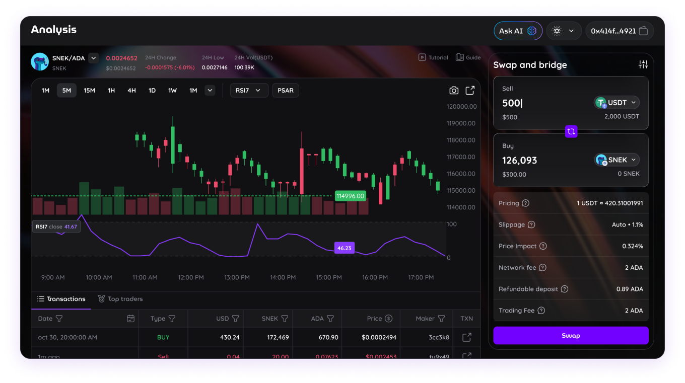 SeerBot Trading Platform Demo